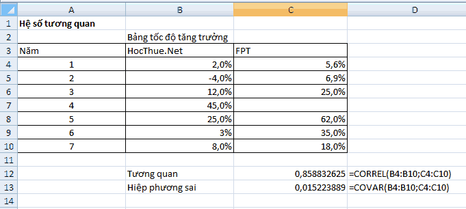 Excel các hàm thống kê